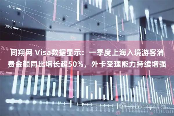 同翔网 Visa数据显示：一季度上海入境游客消费金额同比增长超50%，外卡受理能力持续增强